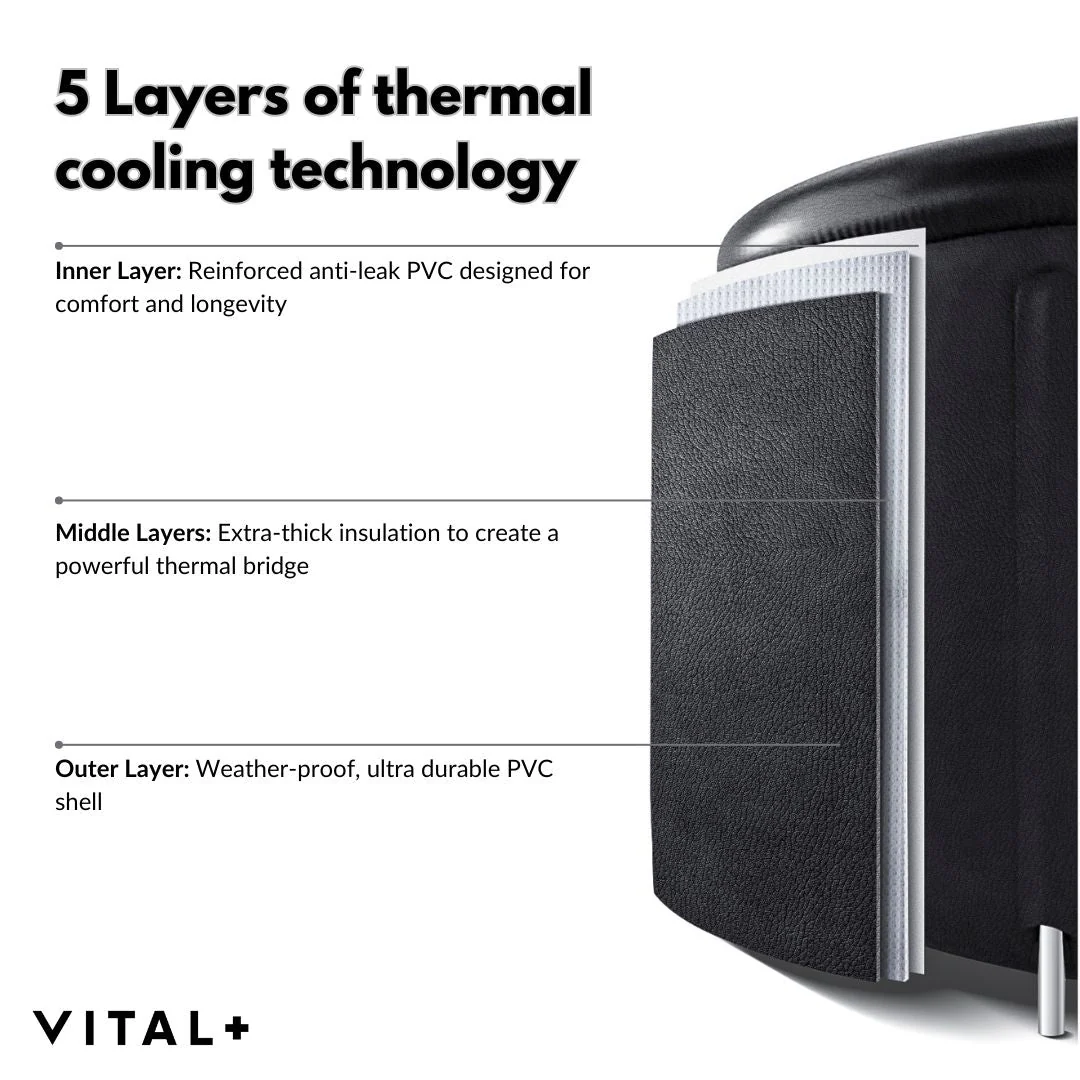 Pod + Chiller - Image 6