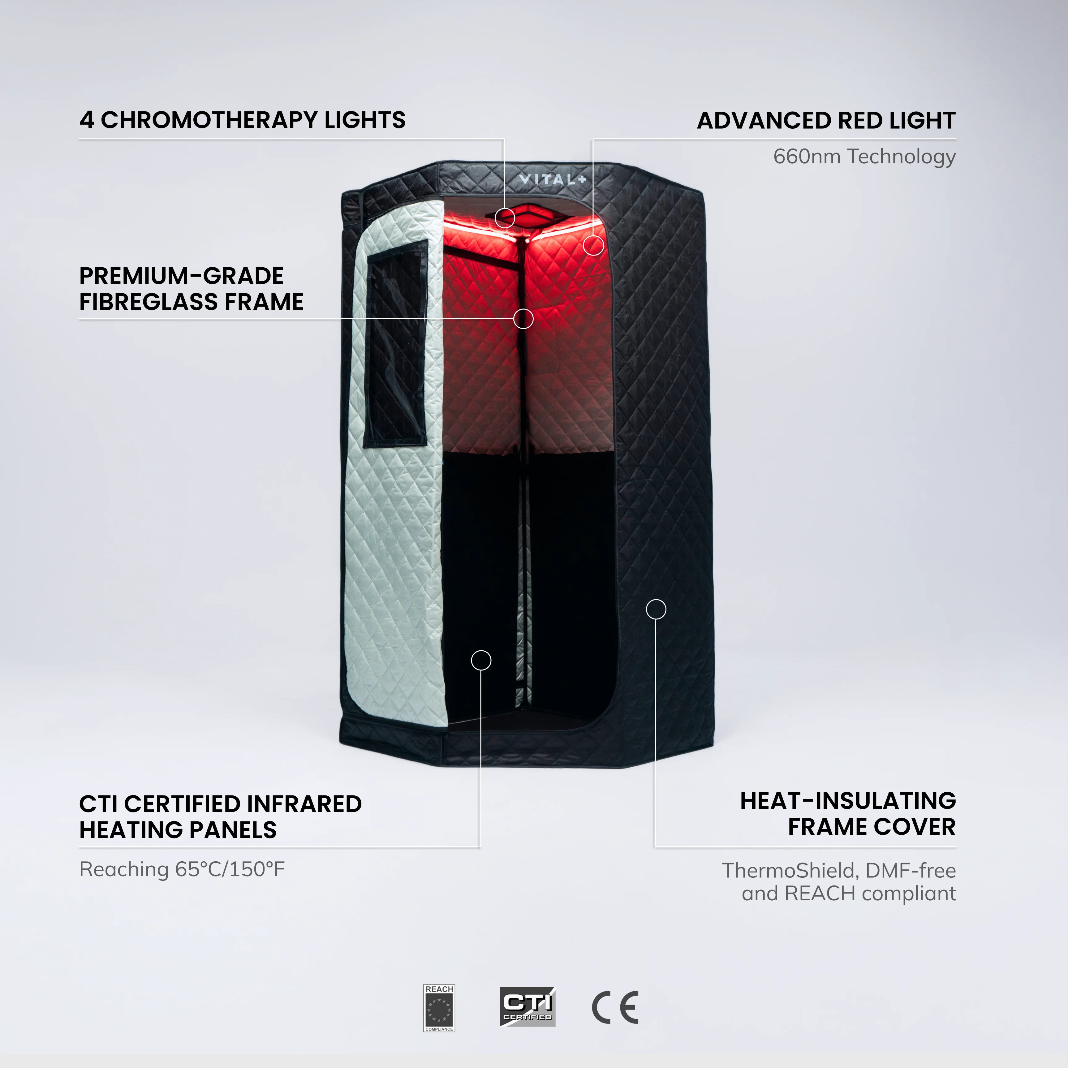 Infrared + Pod Bundle - Image 4