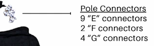 SaunaPod G Connectors